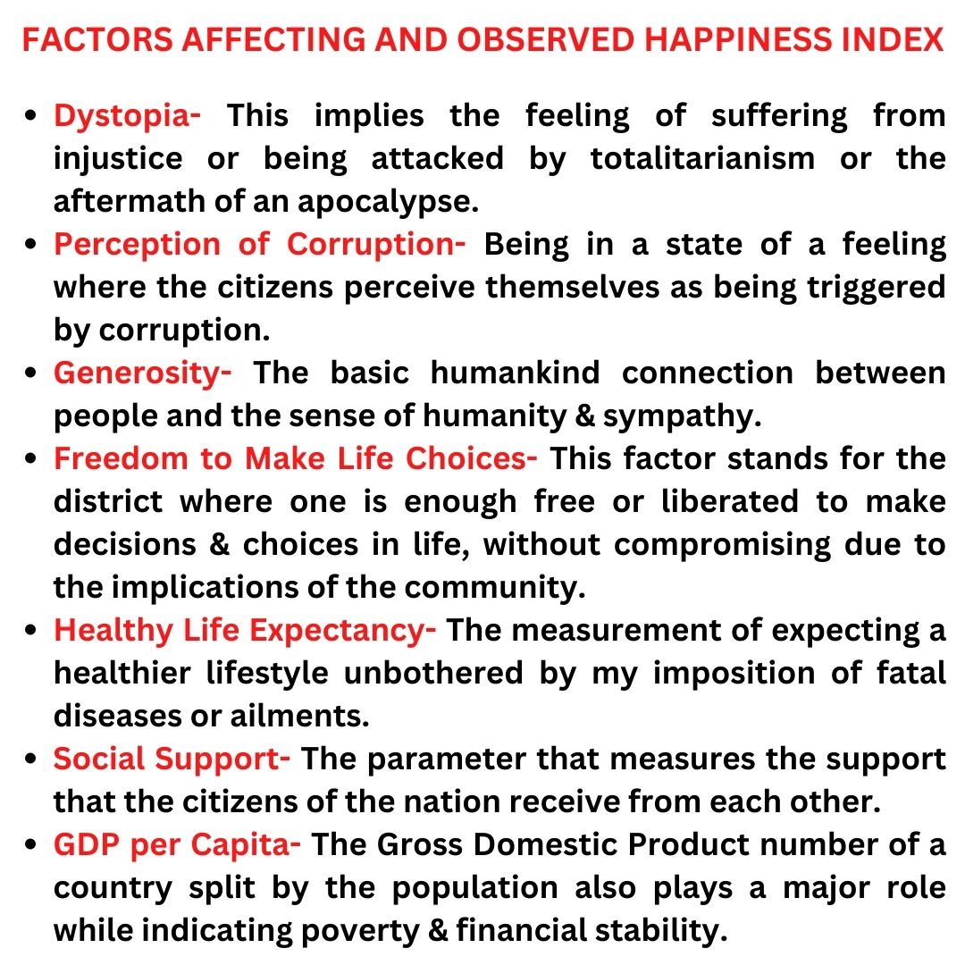 happiness index 2023 last rank