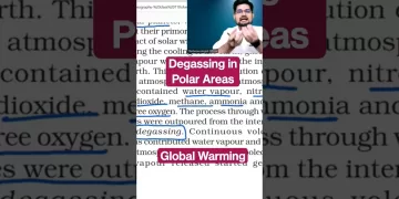 Degassing in Polar Areas- Global Warming- Green House Gases #shorts