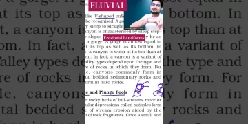 Fluvial Erosional Landforms - thegeoecologist #upsc #shorts #viral