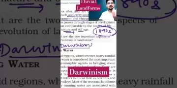 Fluvial Landforms- Darwinism in Geography #shorts