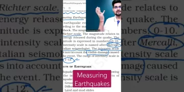 Measuring Earthquakes- Richter & Mercalli Scale #shorts