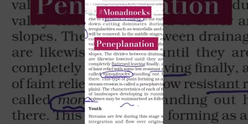 Monadnocks- Peneplain - Davis Cycle of erosion #upsc #shorts #viral