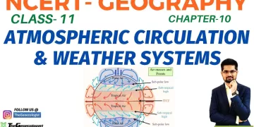 Atmospheric Circulation & Weather Systems- NCERT Geography-Class 11  Chapter 10