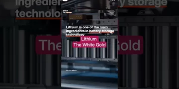 Lithium - White Gold #lithium #viral #shorts