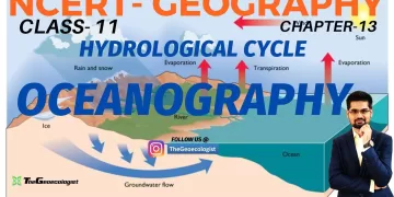 Oceanography- Water (Oceans)- NCERT Class 11 -Chapter 13