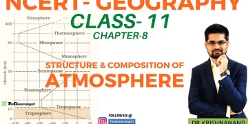 Structure & Composition of the Atmosphere- NCERT Geography- Class 11  Chapter 8
