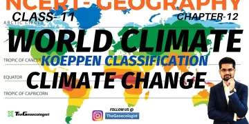 World Climate and Climate Change- NCERT Class 11-Chapter 12