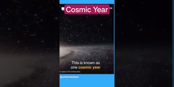 Cosmic Year- Galactic Year #upsc2024 #shorts