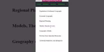 Geography Optional Course-UPSC 2024- TheGeoecologist #shorts