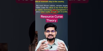 Resource Curse Theory- Ghana's Illegal Gold Mining #upsc #shorts
