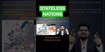 Stateless Nations-Political Geography- Geoecologist #shorts