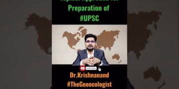 UPSC- Geography Optional- Geoecologist #shorts