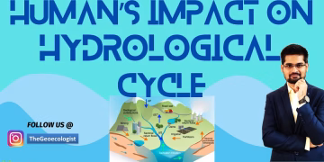 Human's Impact on Hydrological Cycle - TheGeoecologist #hydrology