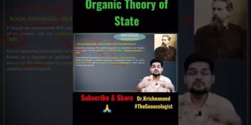 Lebensraum- Organic Theory of State- Geoecologist #shorts