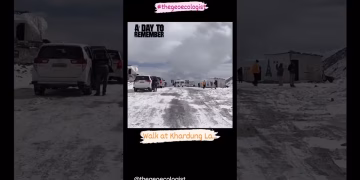 Travel to learn new Geographies #shorts