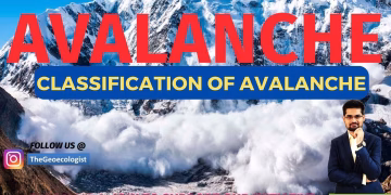 Avalanche Induced Disasters-Types of Avalanche- Geoecologist