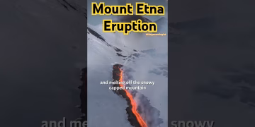 Mount Etna Eruption- Vulcanism #italy #shorts #eruption #volcano