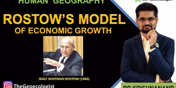 Rostow Model| Rostow's Model of Economic Growth |UPSC