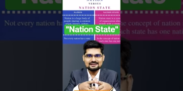 Definition of Nation State-Political Geography-Geoecologist #shorts