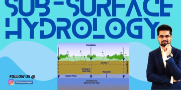 Groundwater Hydrology:Aquifer- Types & Processes of Flow, Controlling movements