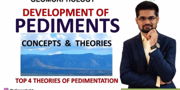 Pediment| Development of Pediments | Top 4 Theories of Pedimentation | Pediment Formations