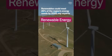 Renewable Energy - World Scenario #upsc2024 #shorts