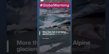 Impacts of Global Warming - Swiss Glaciers- Climate Change #shorts