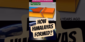 How Himalayas formed #himalayas #thegeoecologist #shorts