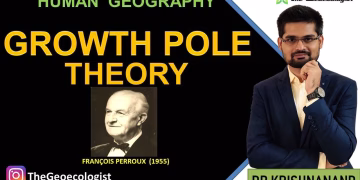 Growth Pole Theory |Growth Pole Model of Perroux |Perroux