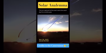 Solar Analemma Explained #viralvideo #shorts #solar #interstellar