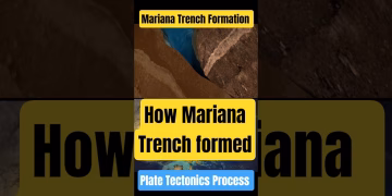 How Mariana Trench formed #platetectonics #marianatrenchformation #shorts
