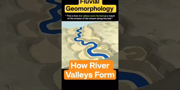 How River Valleys are formed #geomorphology #rivervalley #shorts