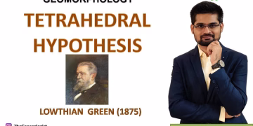 Tetrahedral Hypothesis of Lowthian Green | Tetrahedral Hypothesis in Geography |  Dr. Krishnanand