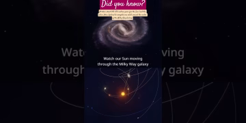 Why the Milky Way Rotates Differently Than You Might Think !  #nasa #universe #space