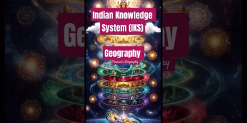 Indian Knowledge System (IKS) -Geography #indian #geography #viral #shorts