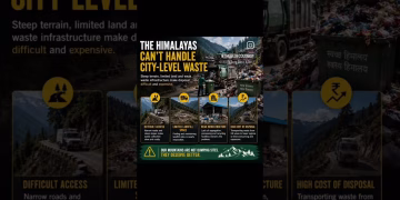 Himalayas are drowning in waste #wastemanagement #himalayas #viralvideo #shorts