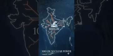 16 August 2026 Current Affairs | Green India Mission CAG Report | UPSC Current Affairs