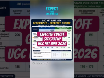 Expected Cutoff Geography Ugc NET june 2026 - thegeoecologist #ugcnet #ntaugcnet #shorts
