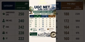 UGC NET GEOGRAPHY june 2026 Cutoff - Official results out #ugcnet #ugcnetresults #shorts