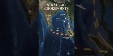 Who Controls the Indian Ocean? 🌊 | India vs China & Global Powers #Shorts