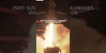 ISRO successfully launches GSLV-F17 / EOS-05#ISRO #GSLVF17 #EOS05 #IndiaInSpace