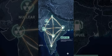 India’s Clean Energy Dilemma #India #EthanolBlending #NuclearEnergy #GreenEnergy