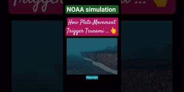 How Plate Tectonics triggers Tsunami #noaa #tsunami #shorts