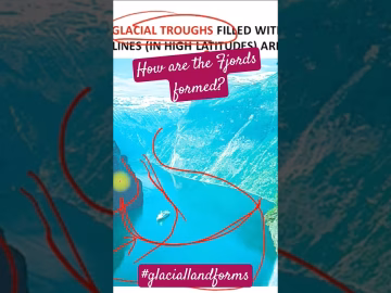 How are the Fjords formed? -GS1- TheGeoecologist #shorts